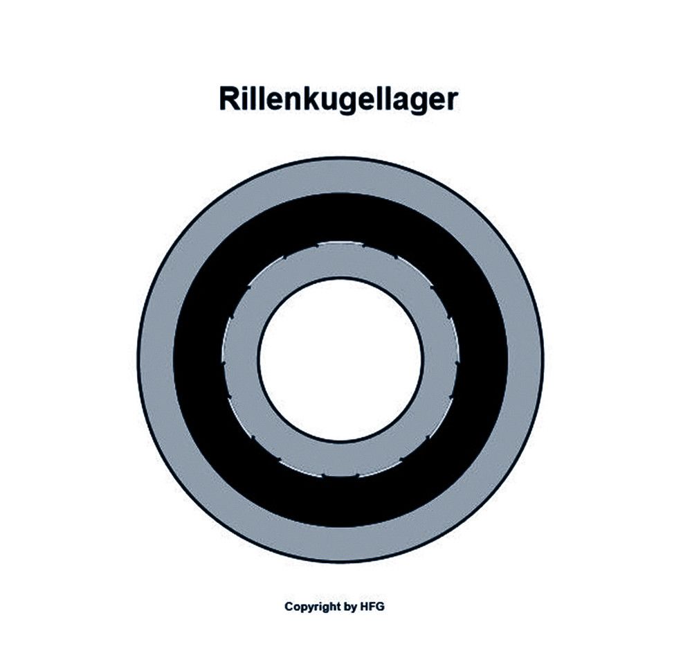 FAG Rillenkugellager 61824 -2RZY
