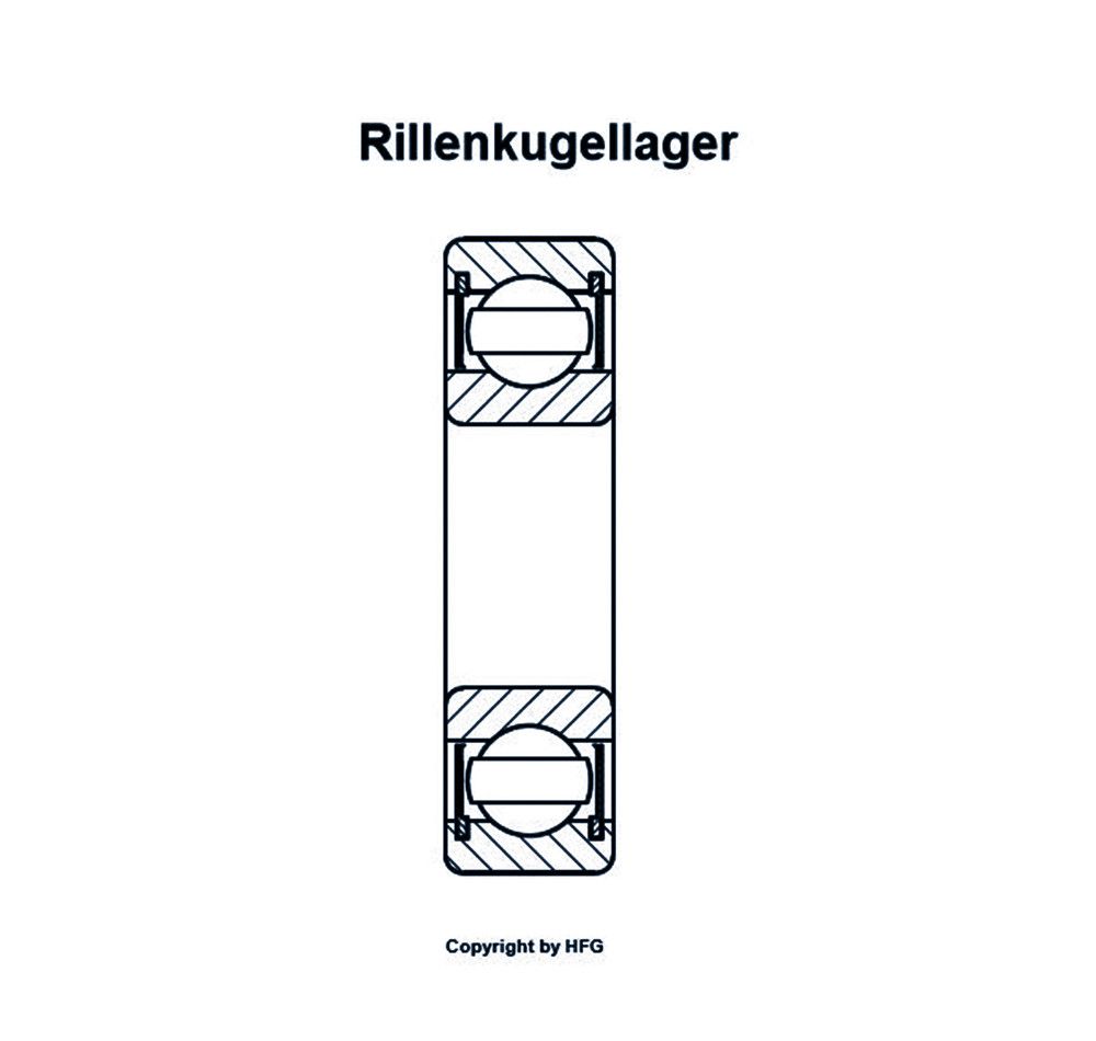 FAG Rillenkugellager 61821 -2RZ-Y