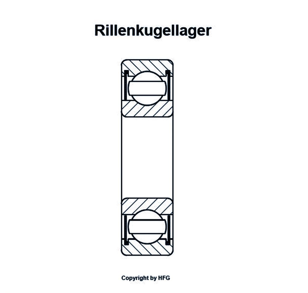SKF deep groove ball bearing 6307 -2Z/GJN
