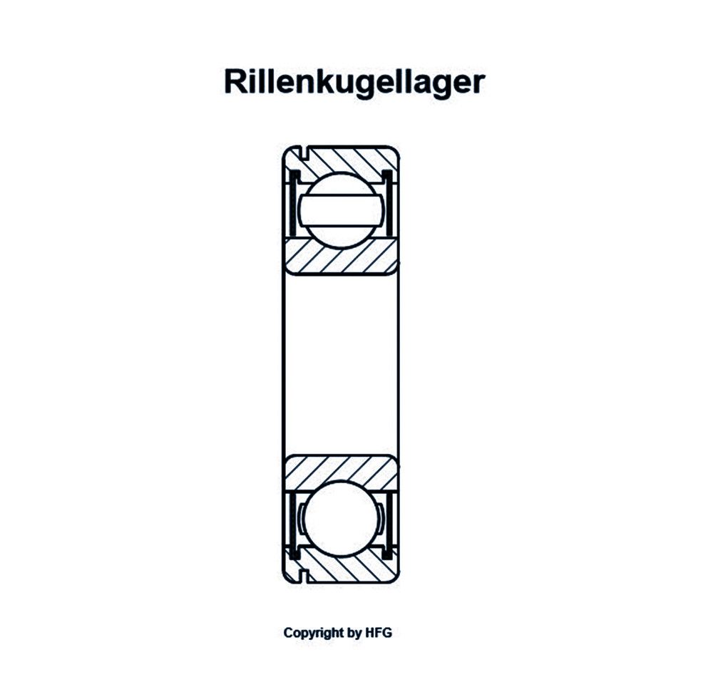 SKF Rillenkugellager 6006 -2ZN
