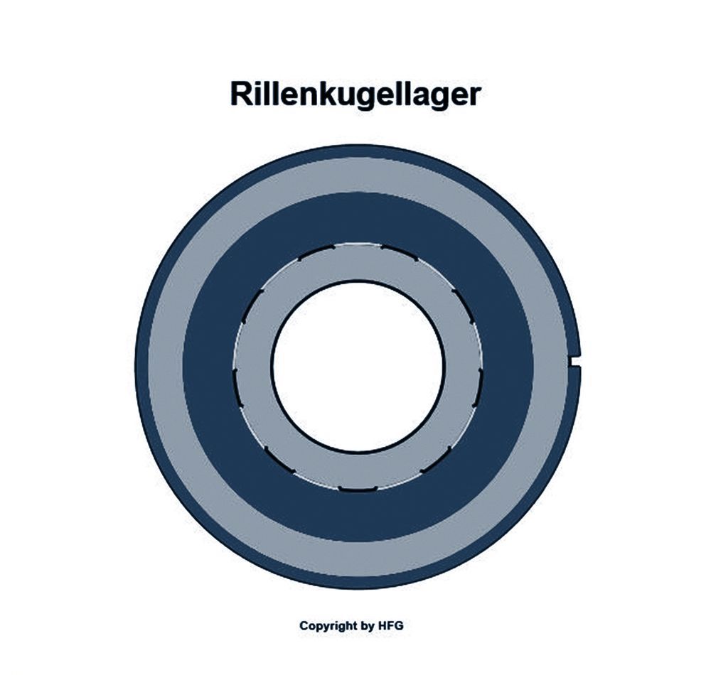 SKF - Rillenkugellager 6201 -2ZNR
