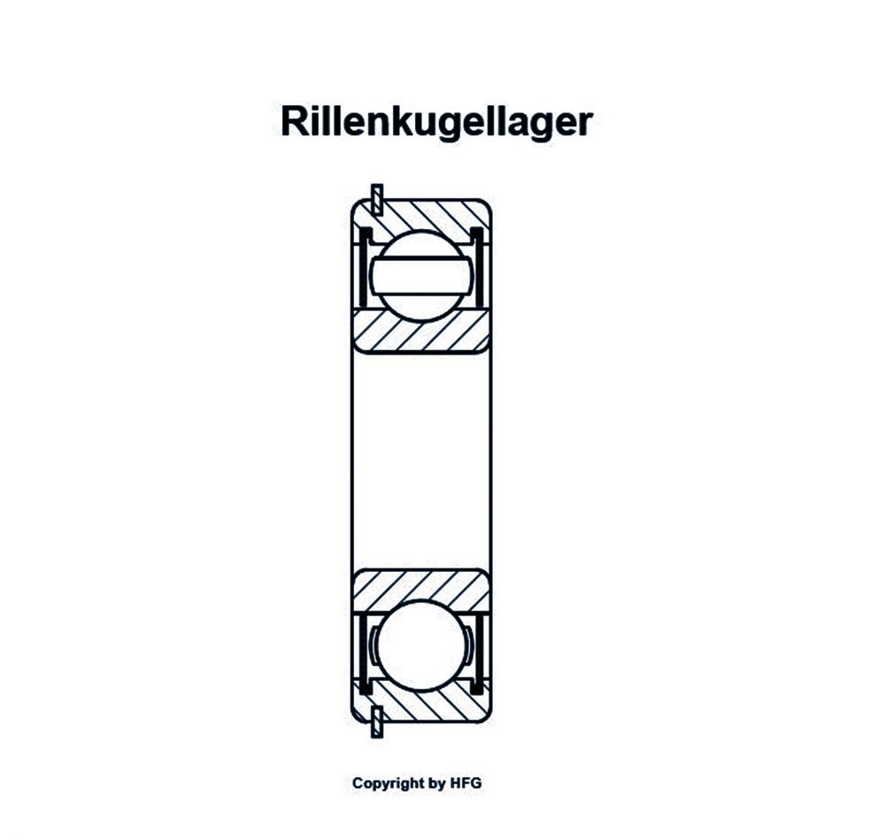 SKF - Rillenkugellager 6204 -2ZNR