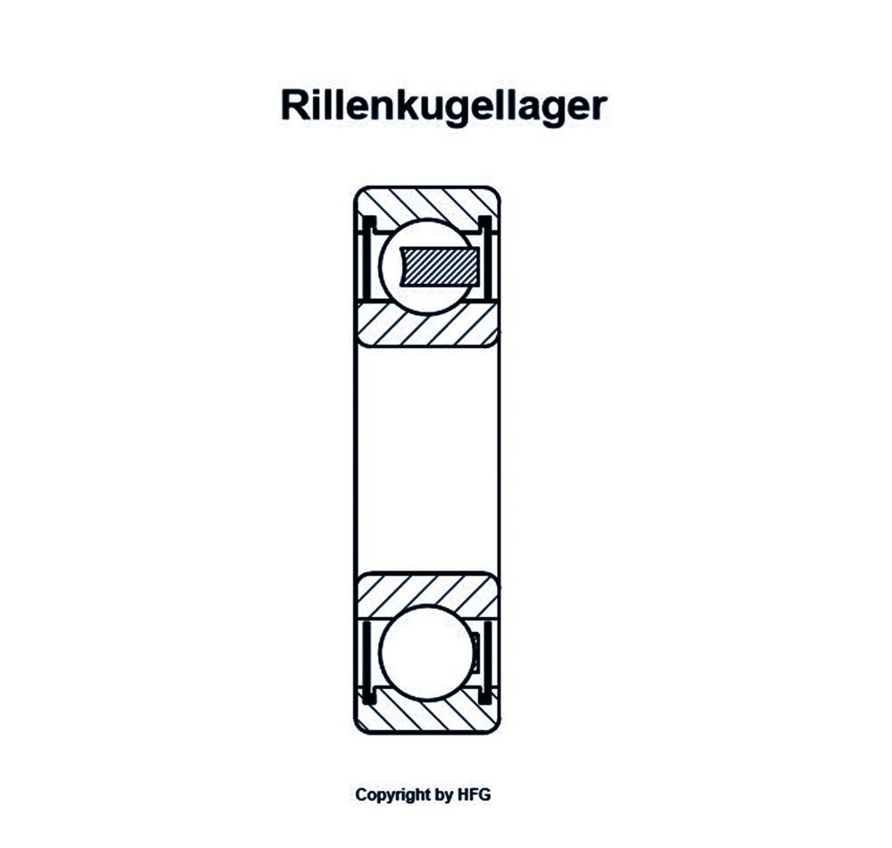 SKF Rillenkugellager 6005 -2ZTN9/C3