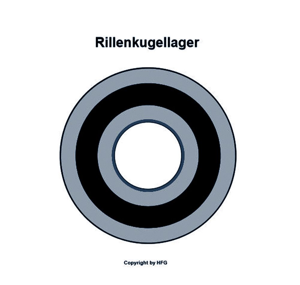 SKF - Rillenkugellager 6210 -2RS1K