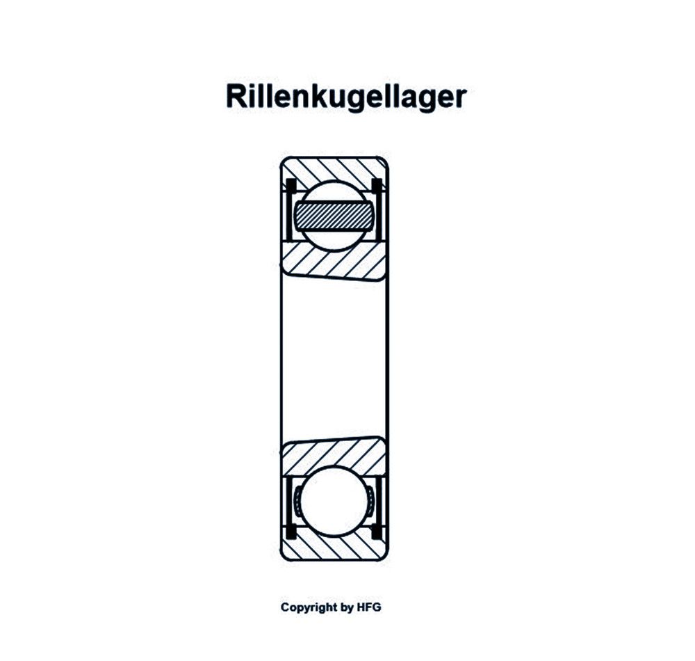 SKF - Rillenkugellager 6210 -2RS1K