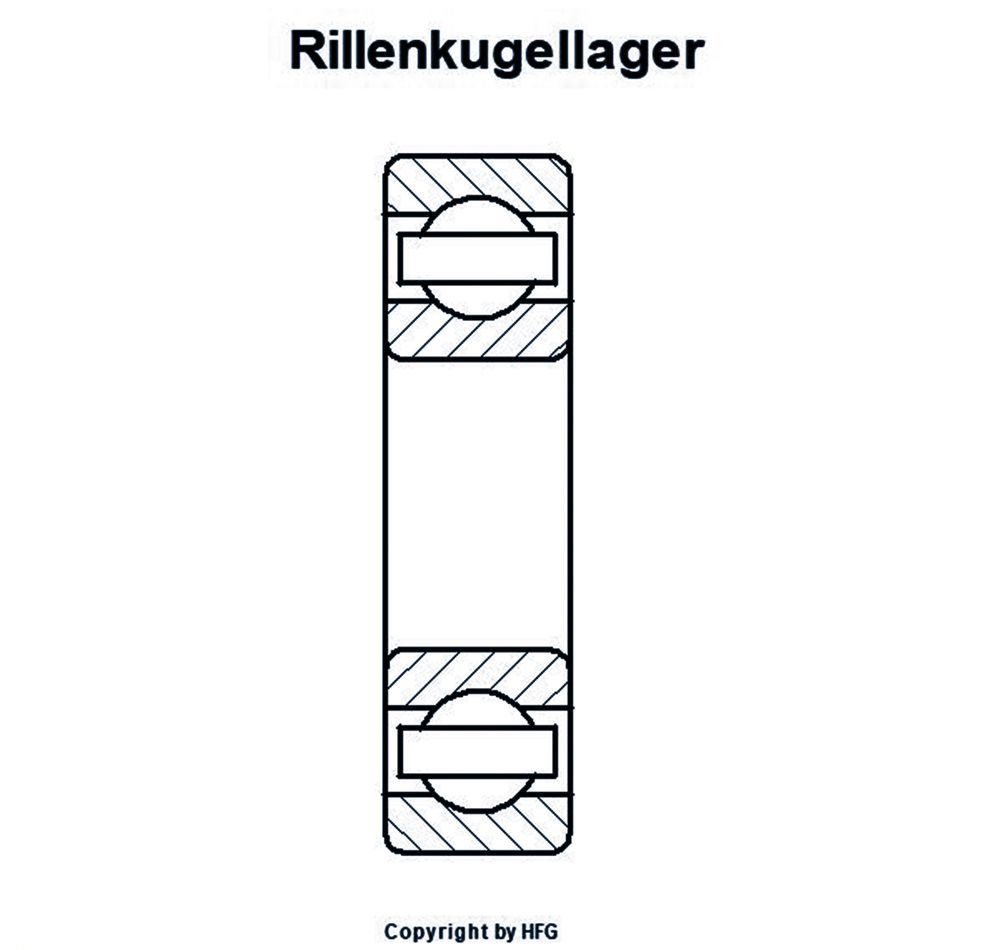 SKF - Rillenkugellager 6315  M/C3