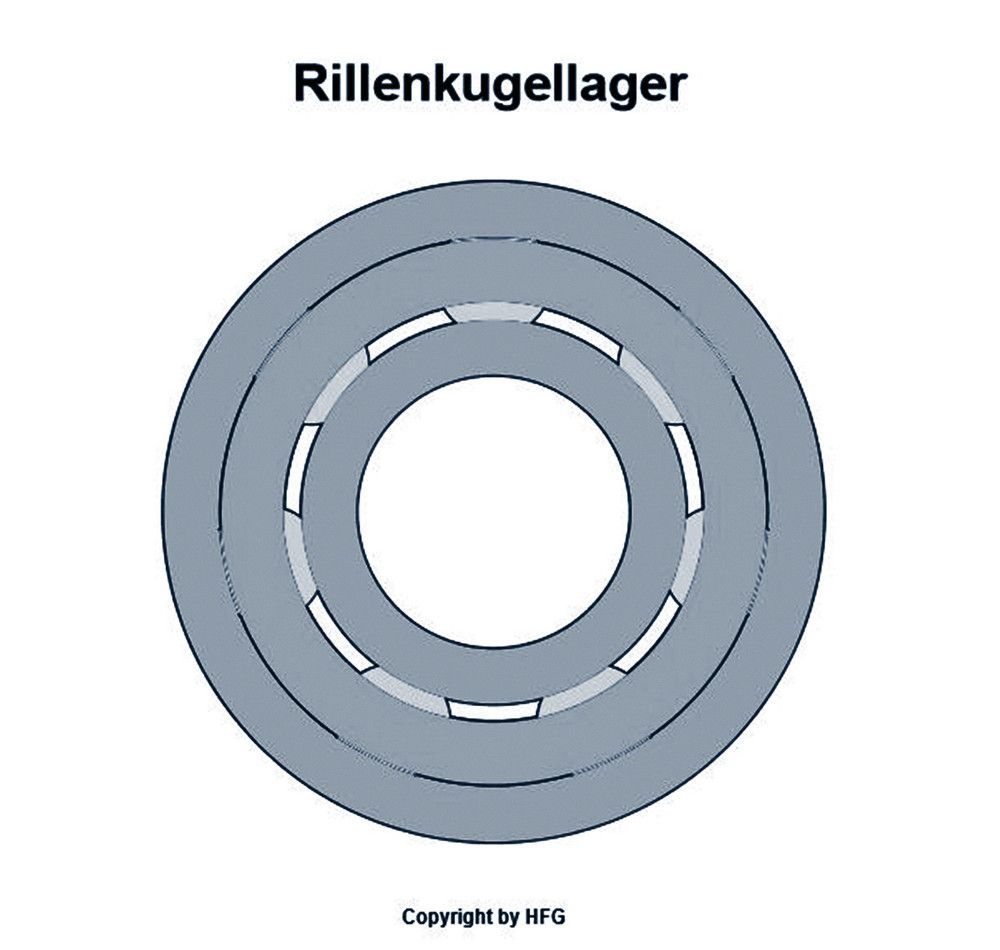 SKF - Rillenkugellager 61832  MA/C3