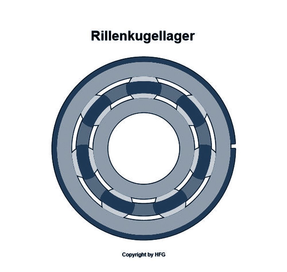 SKF deep groove ball bearing 6204 NR