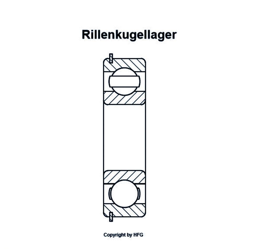 SKF - Rillenkugellager 6010  NR