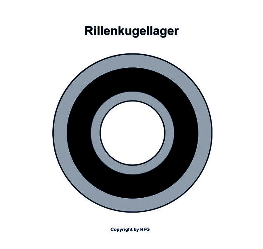 SKF Rillenkugellager 6204 -RSH