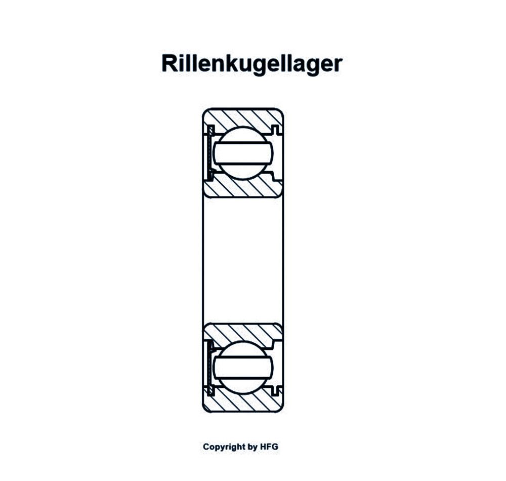 SKF Rillenkugellager 6204 -RSH