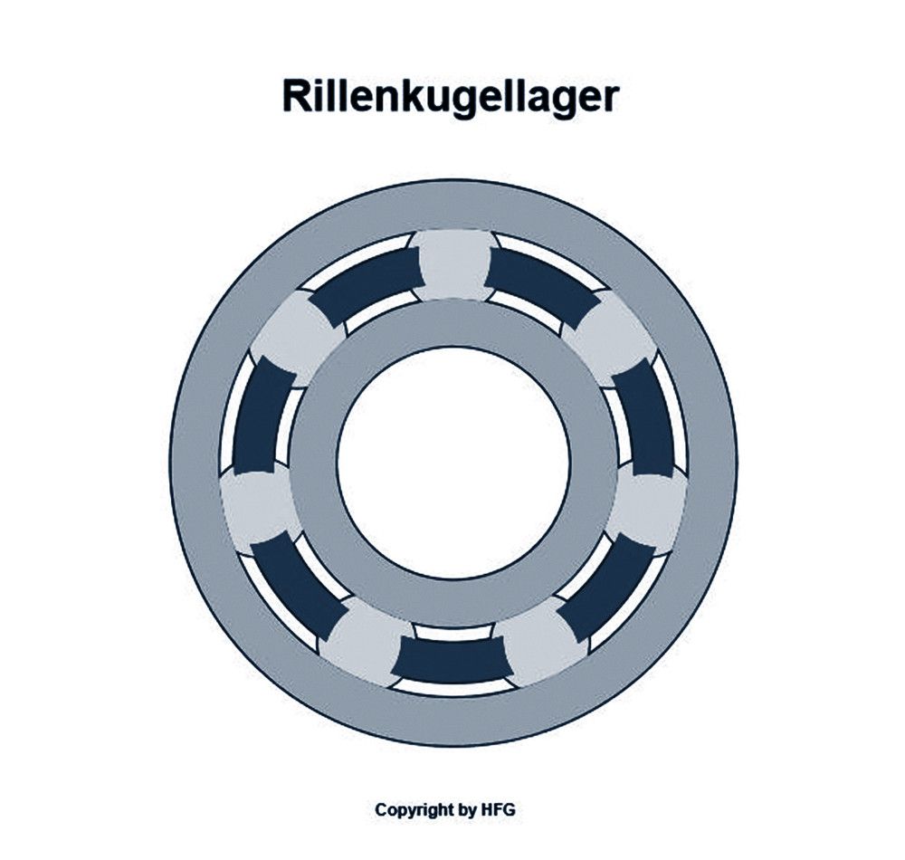 SKF Rillenkugellager 4301  ATN9