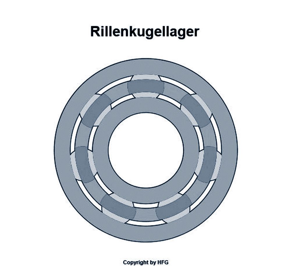 FAG deep groove ball bearing 61819 -Y