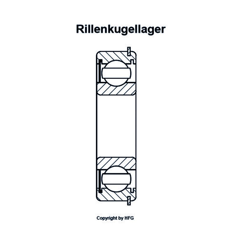 NSK Rillenkugellager 6310 -ZNR