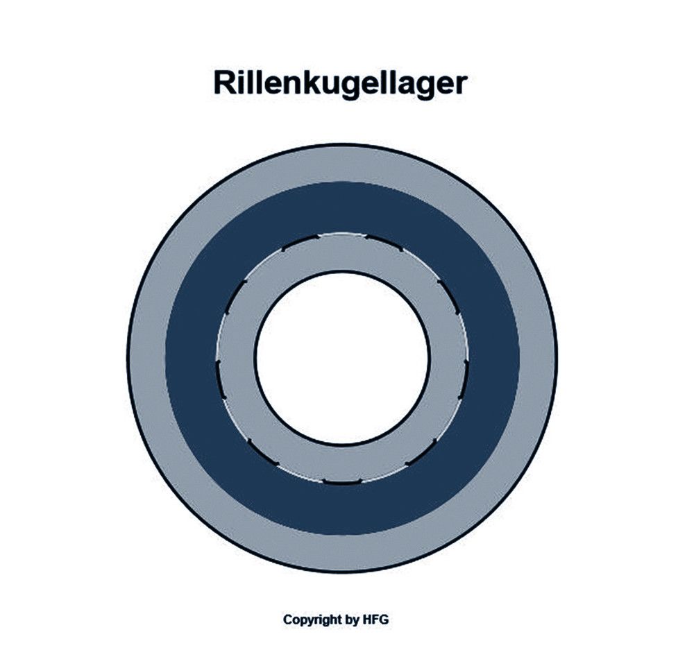 FAG Deep Groove Ball Bearing 6202 -CZ-TVH (-Z-TVH)