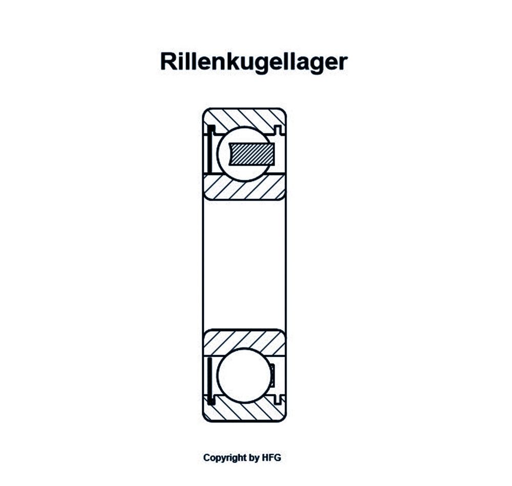FAG Deep Groove Ball Bearing 6201 -CZ-TVH (-Z-TVH)