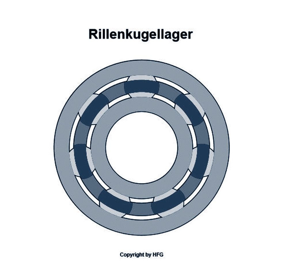 FAG - Rillenkugellager S6002 -HLC