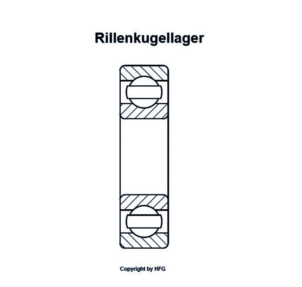 FAG - Rillenkugellager S6002 -HLC