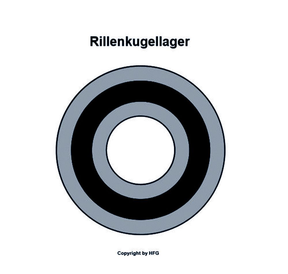FAG - Rillenkugellager S6206 -2RSR-HLC