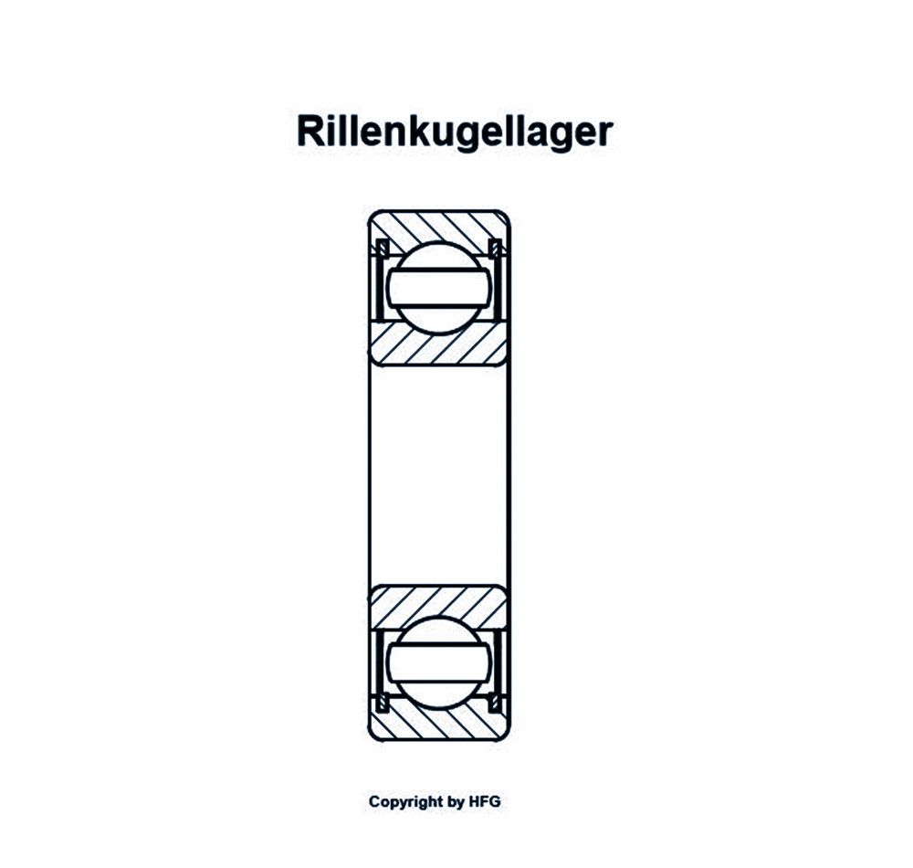 FAG - Rillenkugellager S6206 -2RSR-HLC