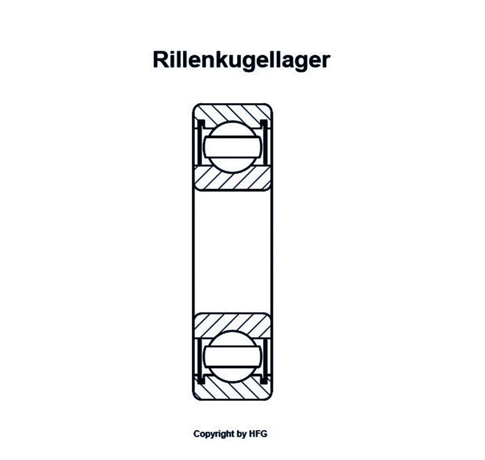 ZEN Rillenkugellager S627 -2Z