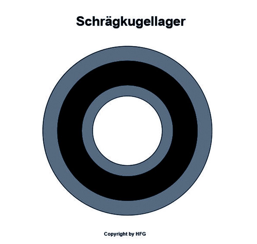FAG Angular Contact Ball Bearing 7303 -B-XL-2RS-TVP