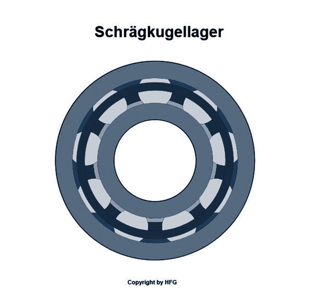 FAG Schrägkugellager 3316 -C3