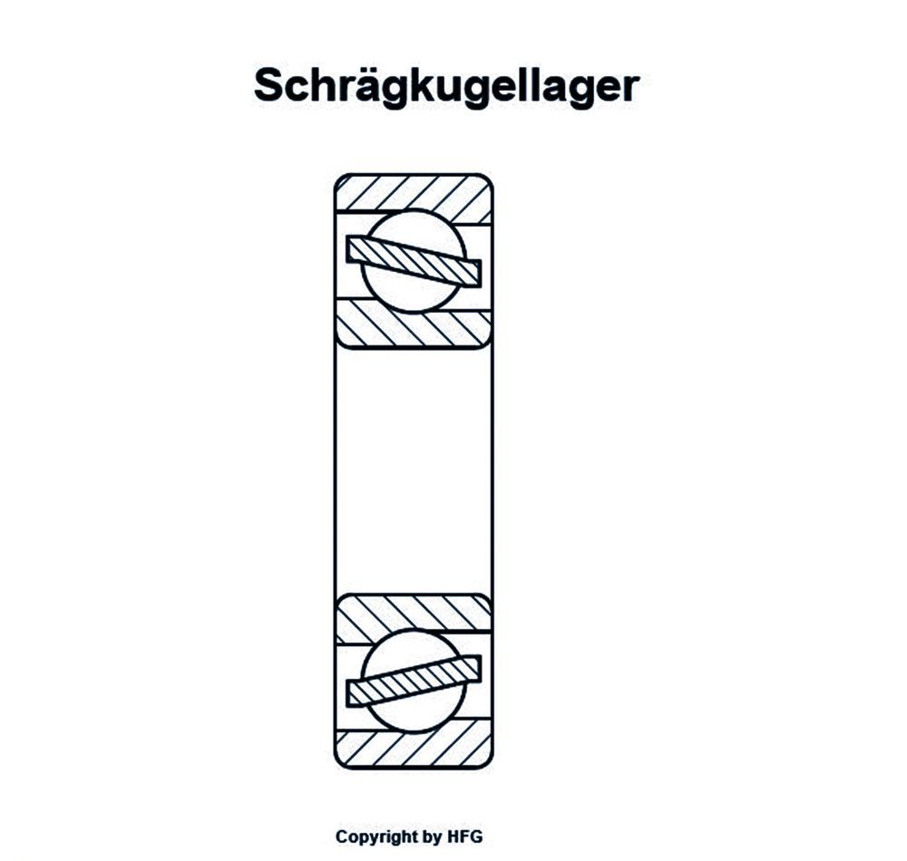 FAG Schrägkugellager 7215 -B-XL-JP