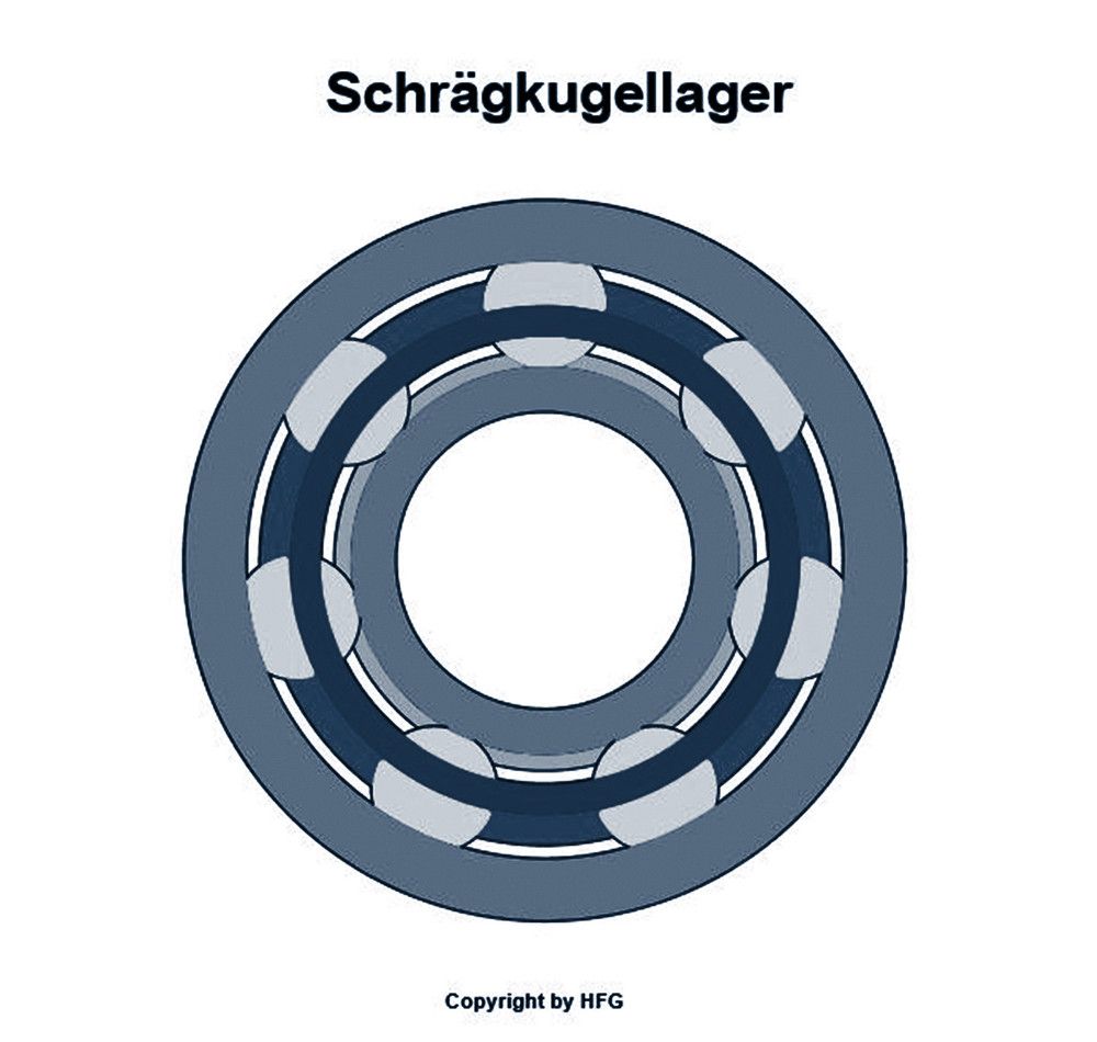 FAG Schrägkugellager 7213 -B-XL-TVP-P5-UO