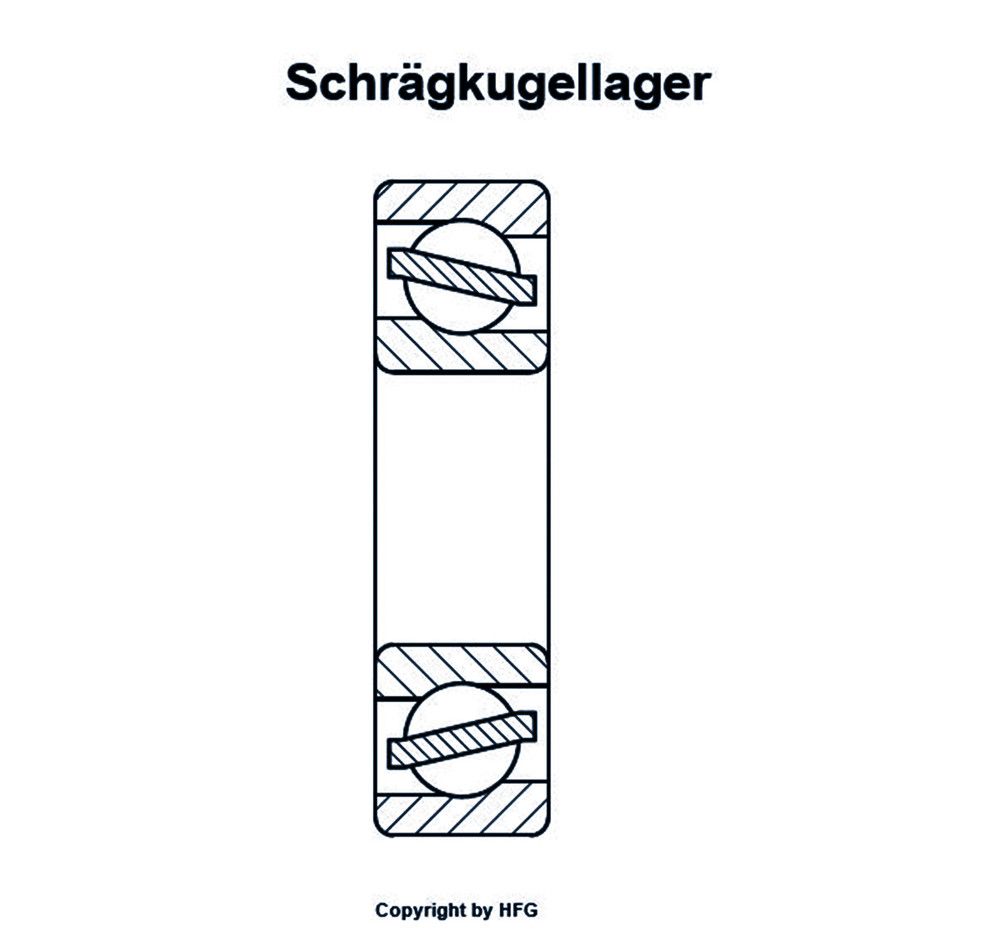 FAG Schrägkugellager 7218 -B-XL-TVP-UO