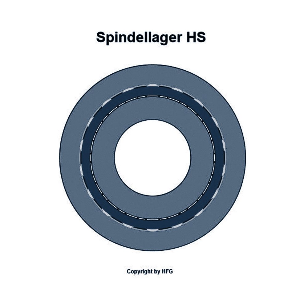 FAG spindle bearing HS7007 -ET-P4S-UL