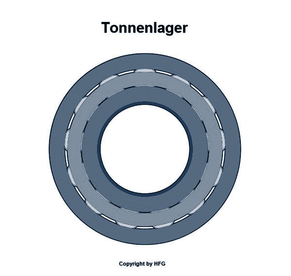 FAG - Tonnenlager 20217 -K-MB-C3