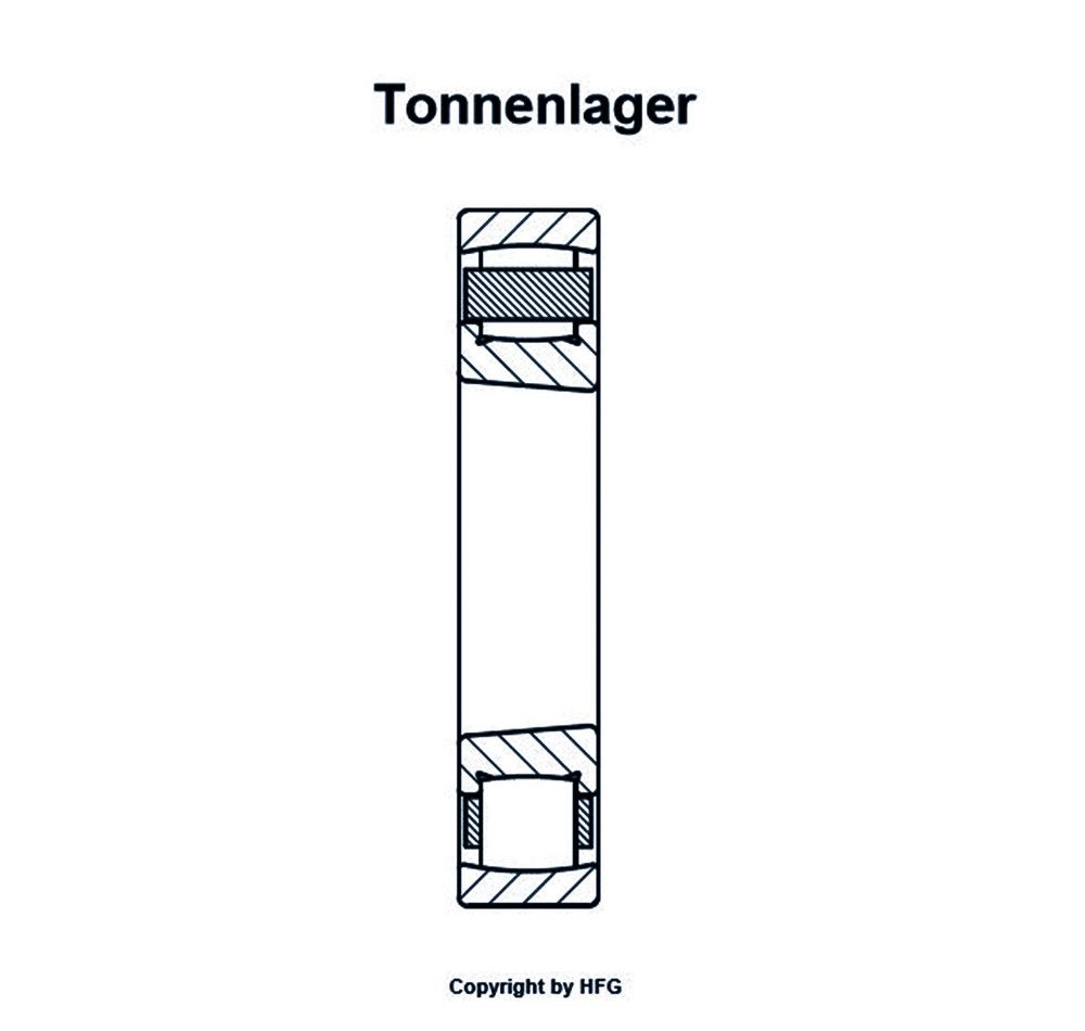 FAG - Tonnenlager 20217 -K-MB-C3