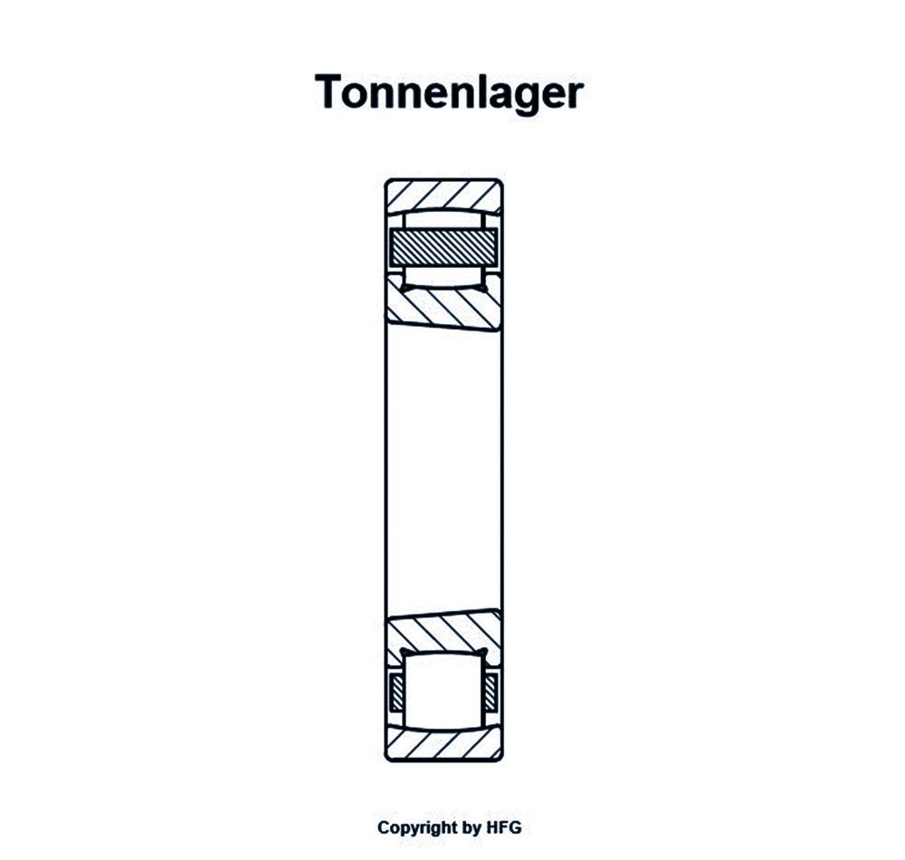 FAG - Tonnenlager 20216 -K-TVP-C3