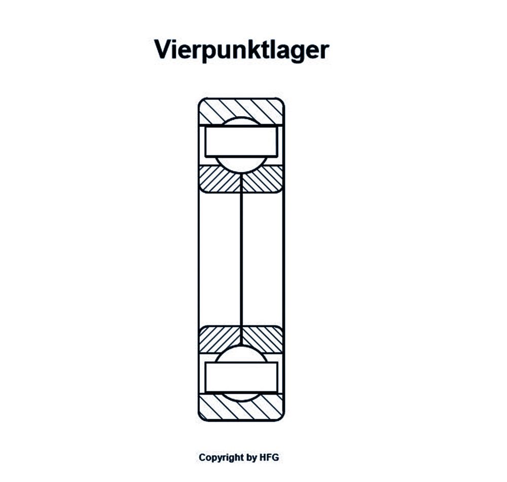 SKF Vierpunktlager QJ309  MA/C2L