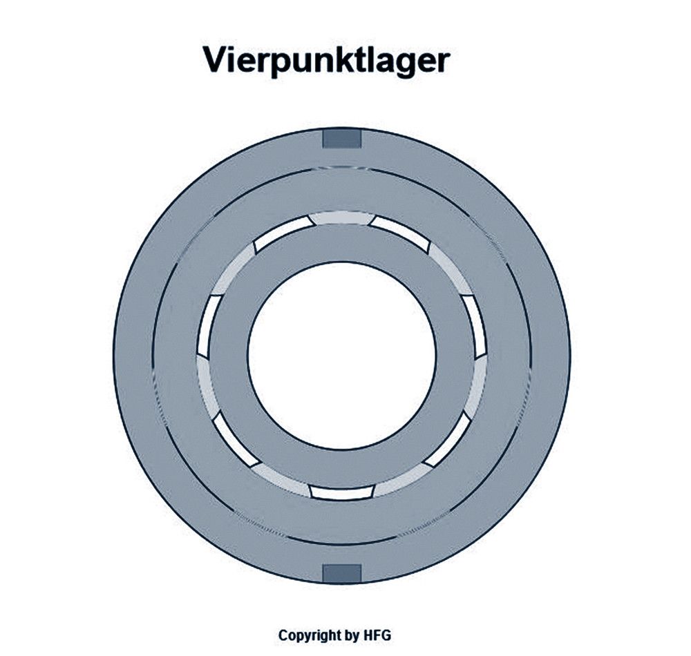 SKF Vierpunktlager QJ217  N2MA