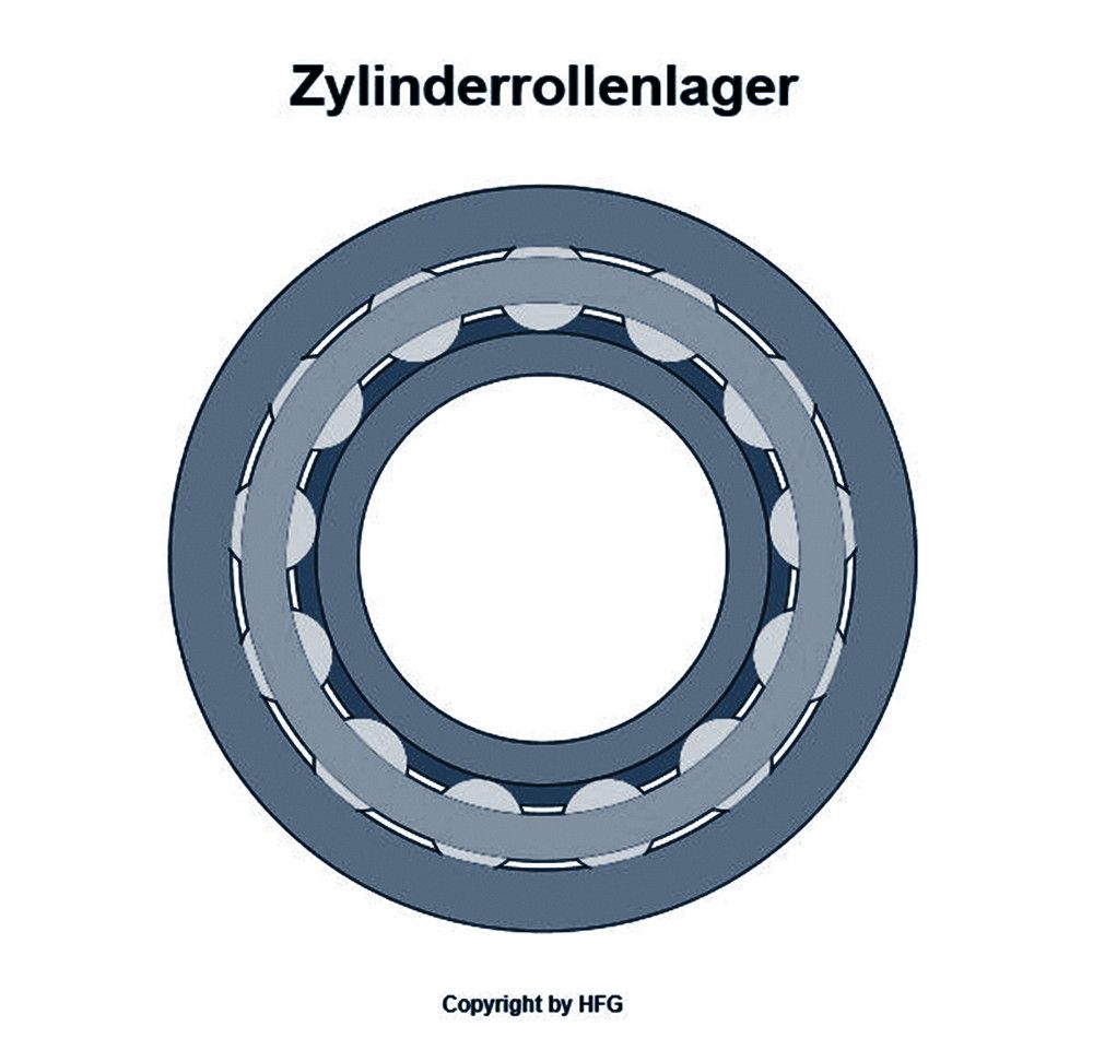 FAG - Zylinderrollenlager NJ2309 -E-XL-M1-C3