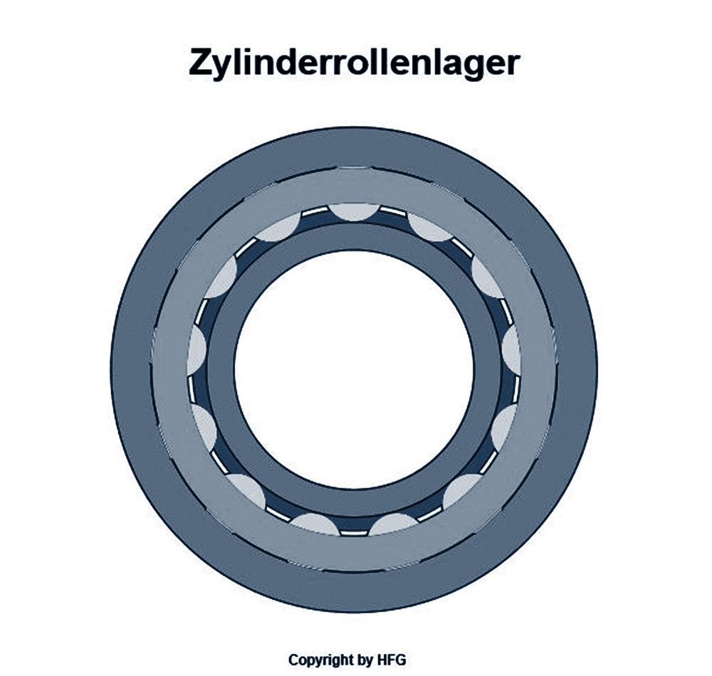 FAG - Zylinderrollenlager NJ2312 -E-XL-M1A-C4