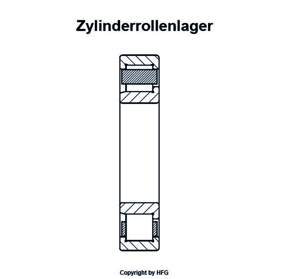 FAG - Zylinderrollenlager NJ216 -E-XL-M1A-C3