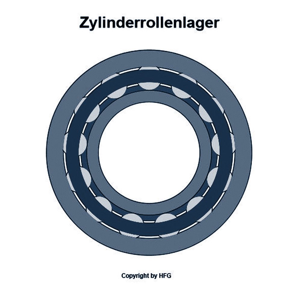 FAG - Zylinderrollenlager NJ224 -E-XL-TVP2
