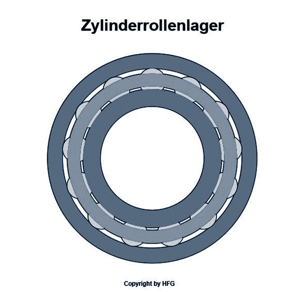 FAG cylindrical roller bearing N207-E-M1