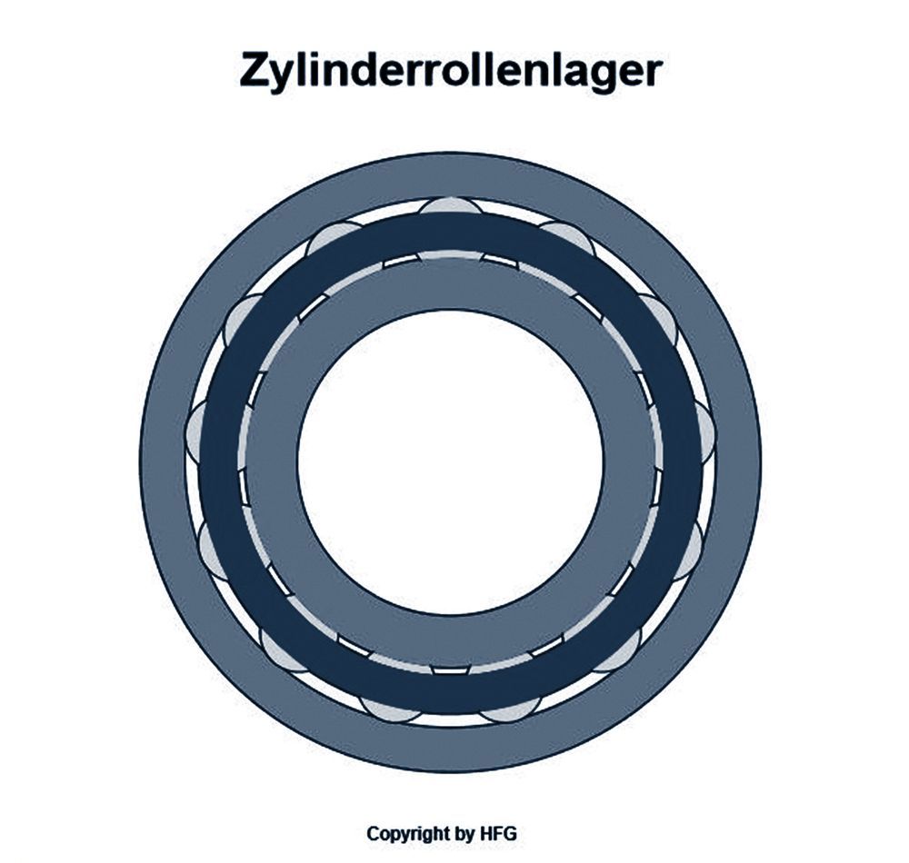 FAG Zylinderrollenlager N312 -E-XL-TVP2
