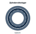 FAG Zylinderrollenlager N312 -E-XL-TVP2