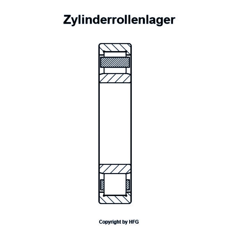 FAG - Zylinderrollenlager NU1022 -M1-C3