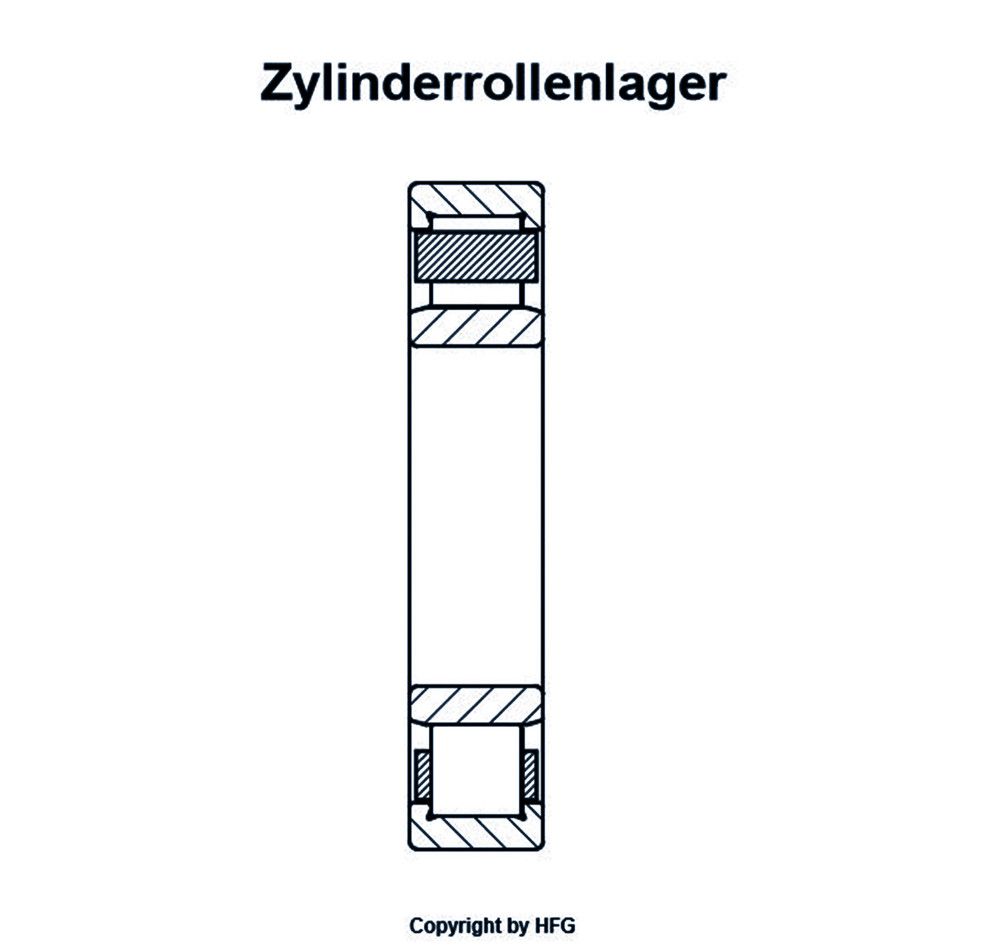 FAG - Zylinderrollenlager NU319 -E-XL-M1A-C3