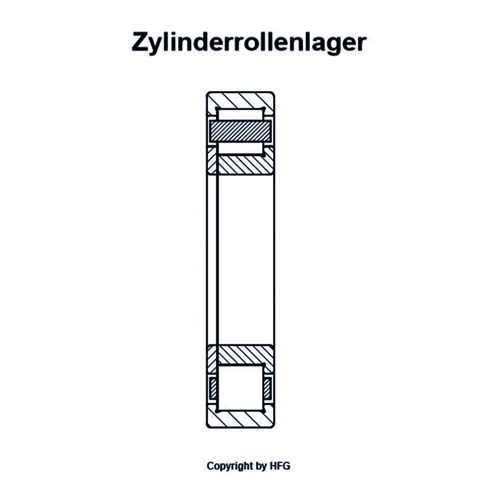 SKF - Zylinderrollenlager NUP307  ECJ