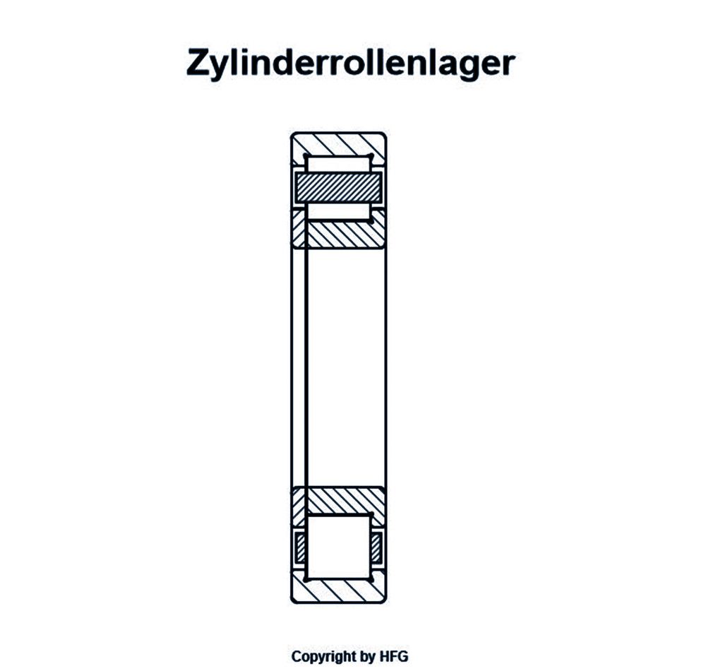 FAG Zylinderrollenlager NUP308 -E-M1-C3