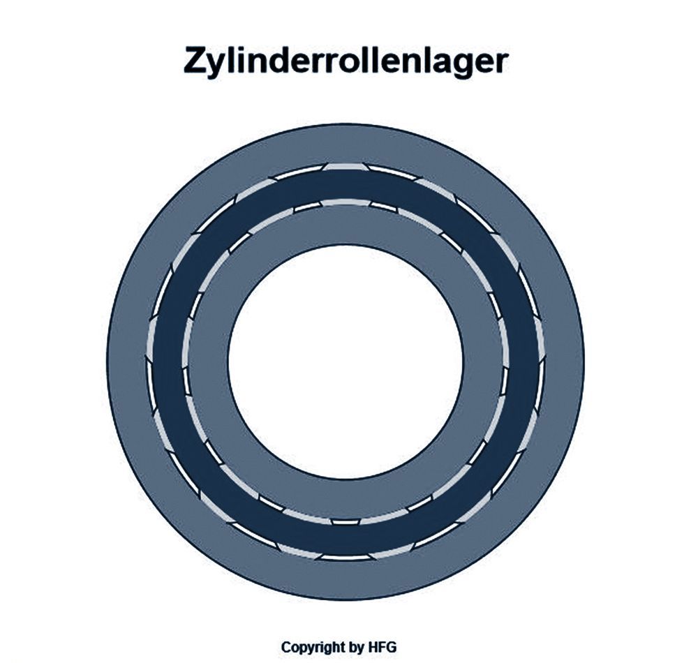 NKE - Zylinderrollenlager NUP211 -E-TVP3-C3