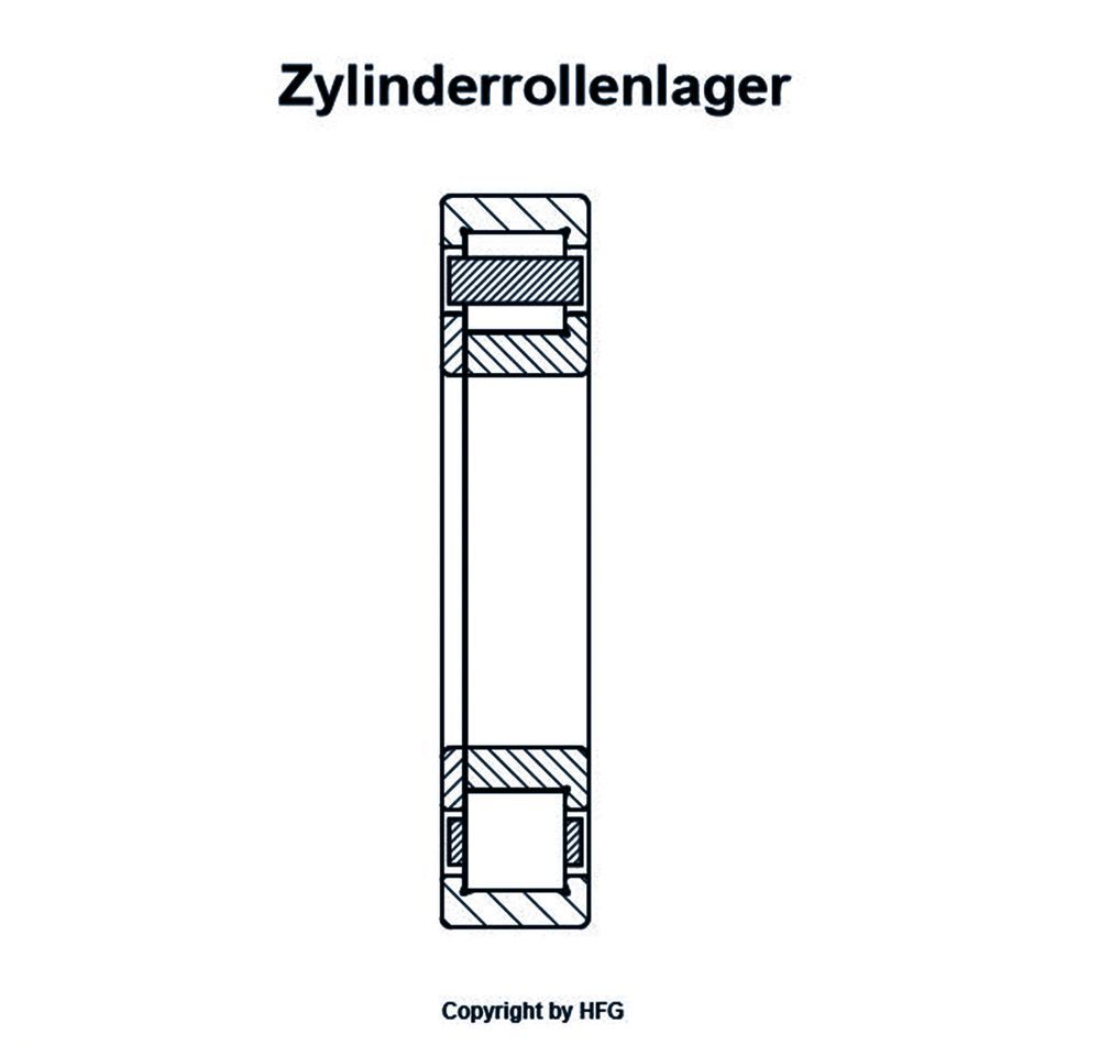FAG - Zylinderrollenlager NUP313 -E-XL-TVP2