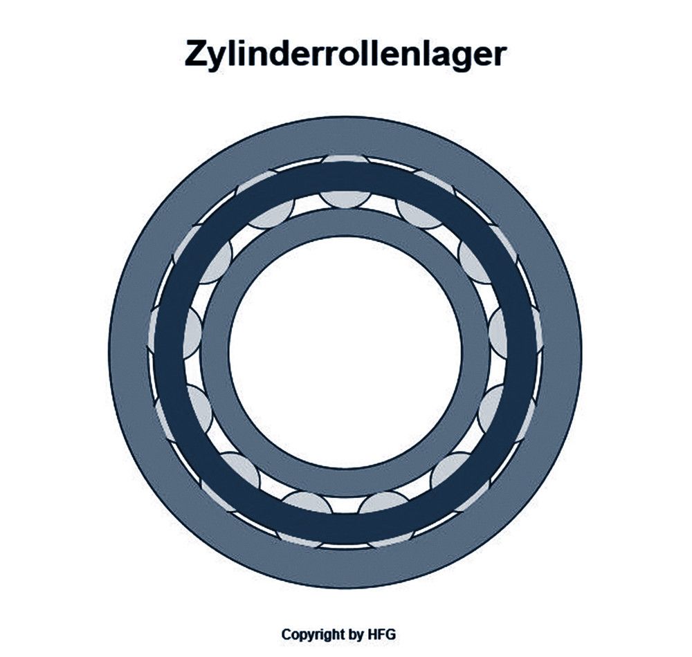 FAG Zylinderrollenlager NU314 -E-XL-TVP2